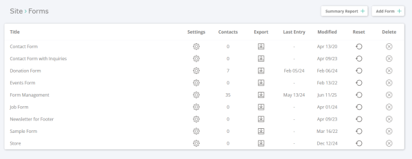 forms page